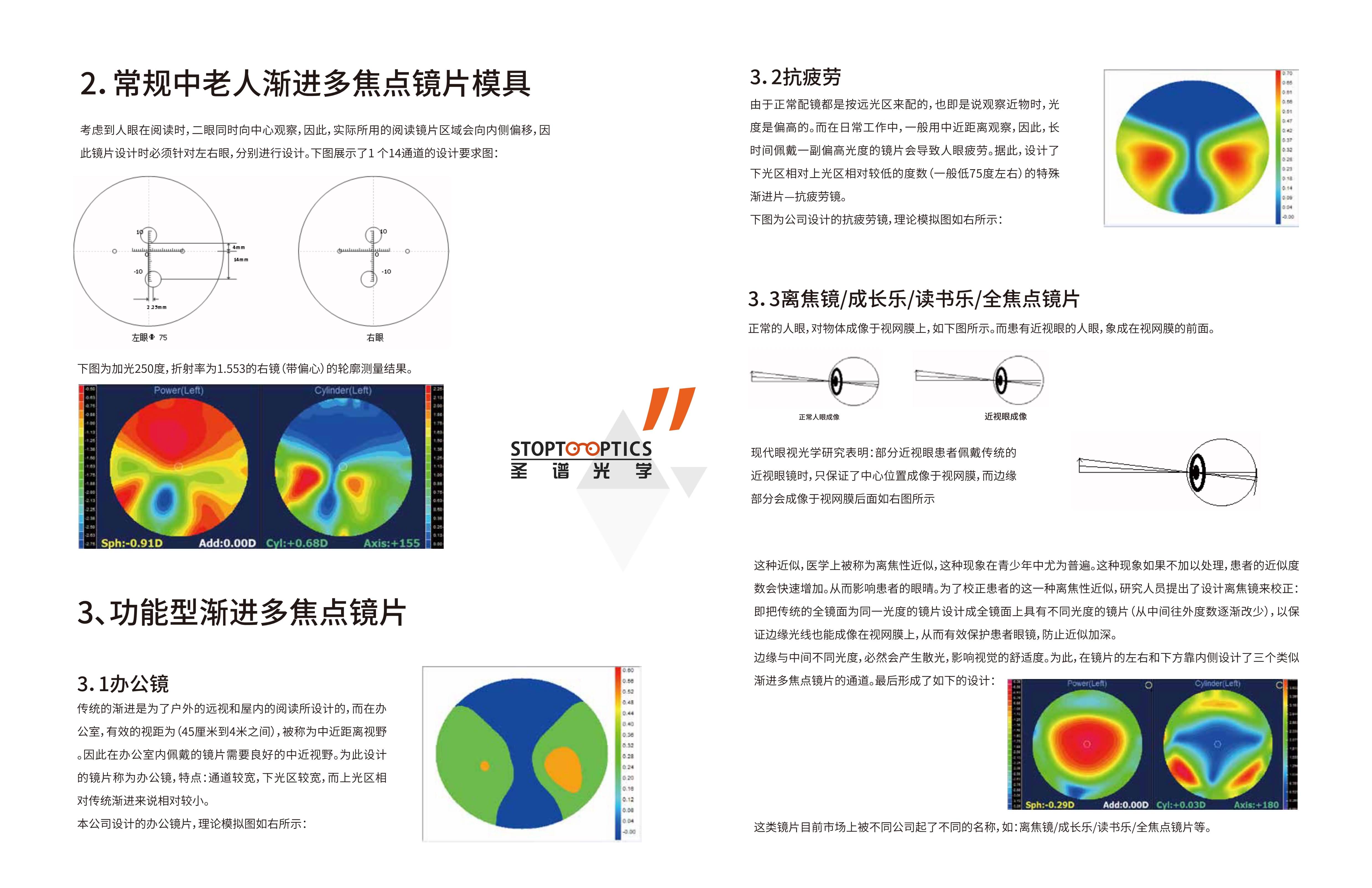 江苏圣谱光学技术有限公司5